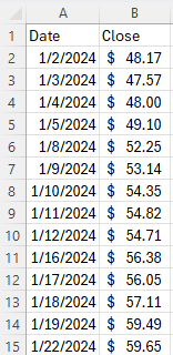 NVDA stock price history in Excel.