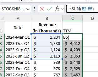 Using the SUM function in Excel to calculate trailing-12 month sales values.