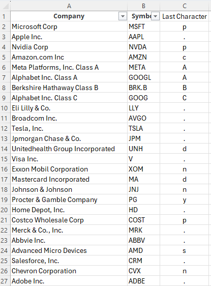 Checking the last character in a range of cells.