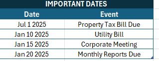 Important dates tracked in the calendar template.