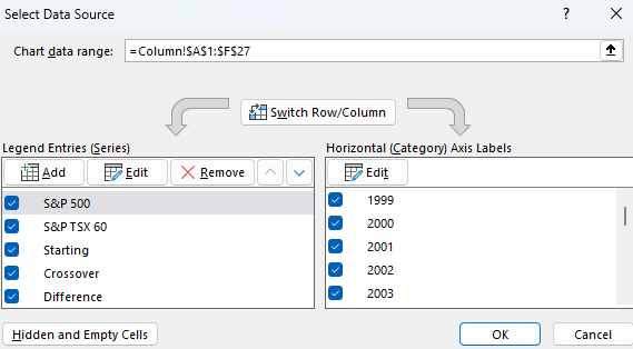 Modifying the data source for a chart in Excel.