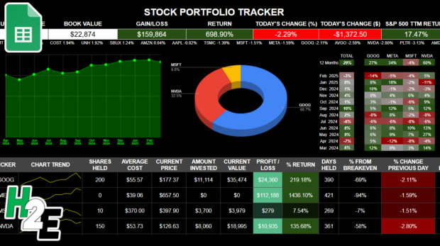 StockTradingTemplate2025