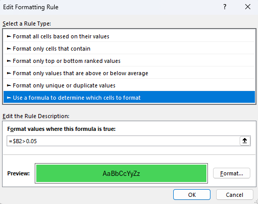 Conditional formatting rule highlighting a value if it is greater than 5%.