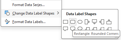 Changing the data label shapes on a chart in Excel.