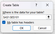 Creating a table before loading it into Power Query.