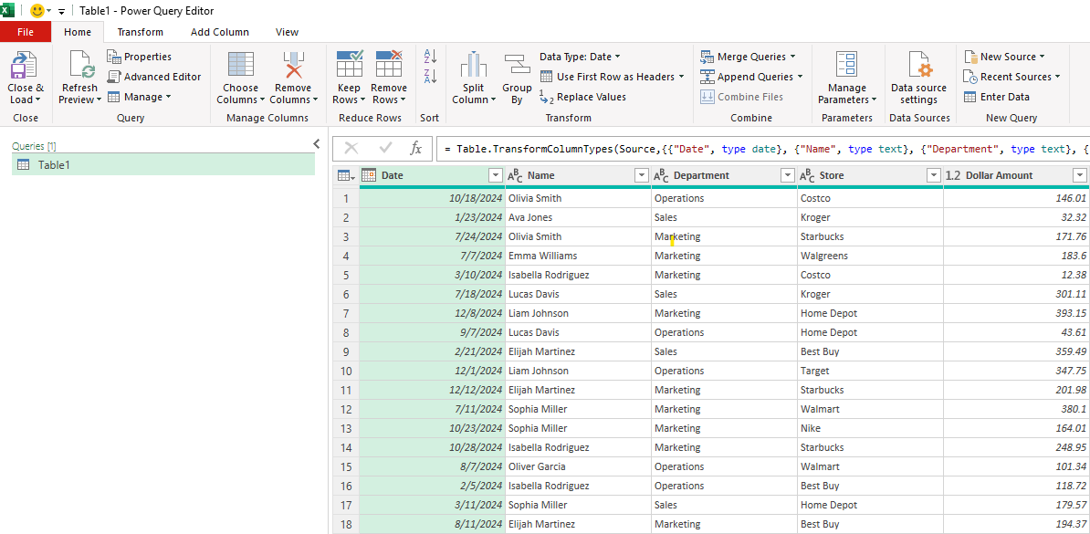 A table loaded into Power Query.