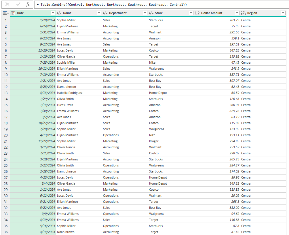Appended table in Power Query.