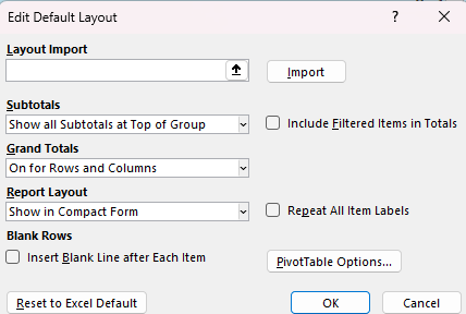 Default pivot table layout options in Excel.