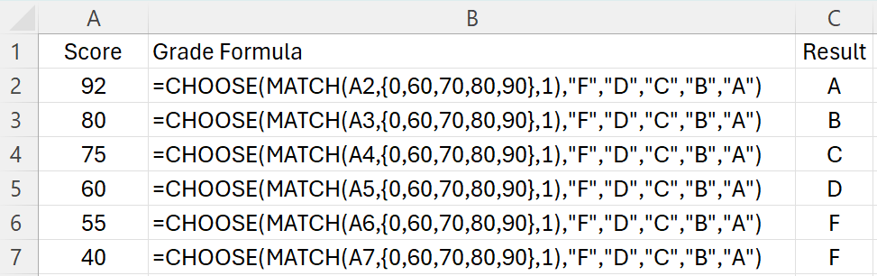 Using the Choose function to lookup grades.