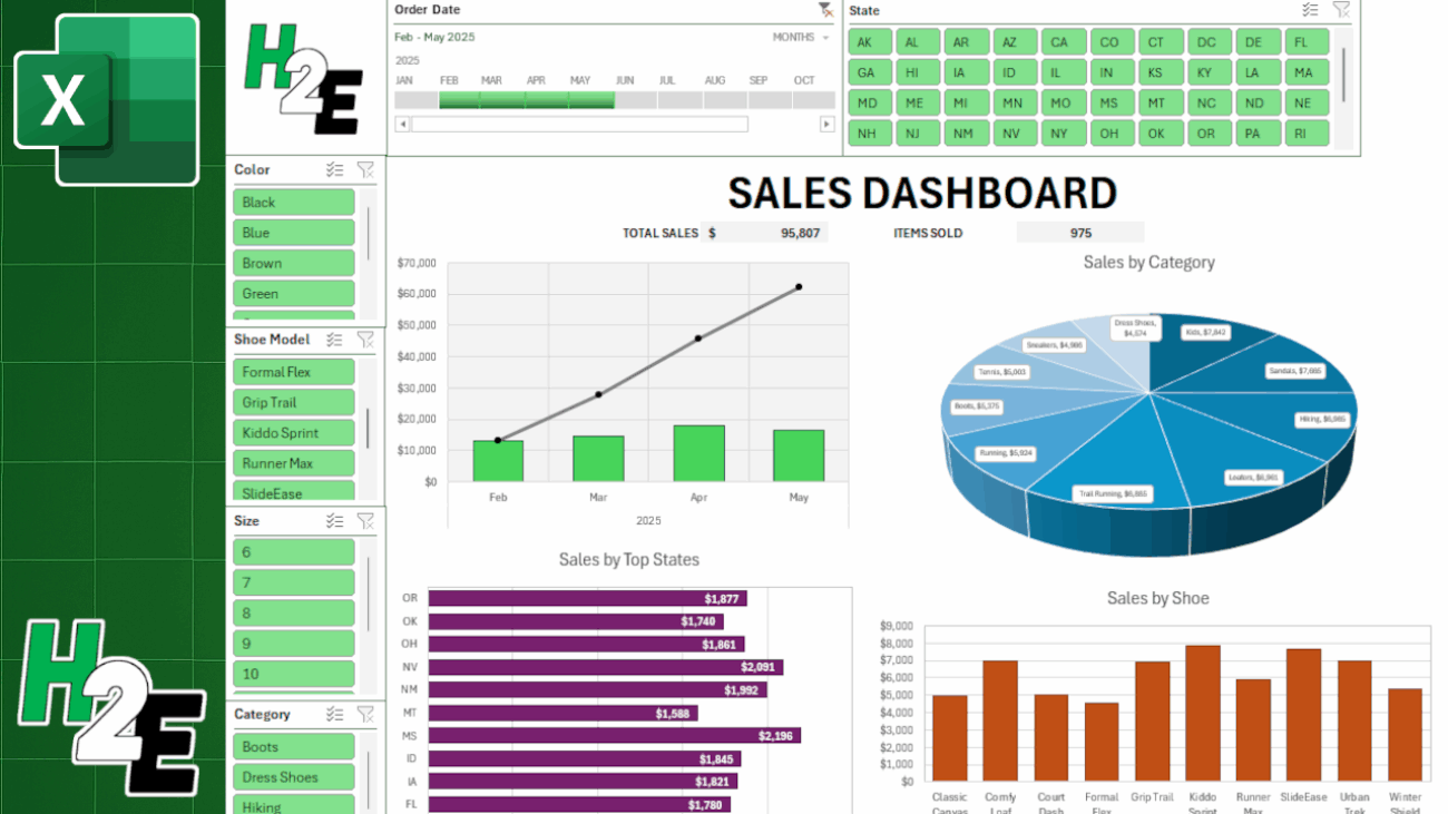 Excel Sales Dashboard