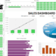 Excel Sales Dashboard