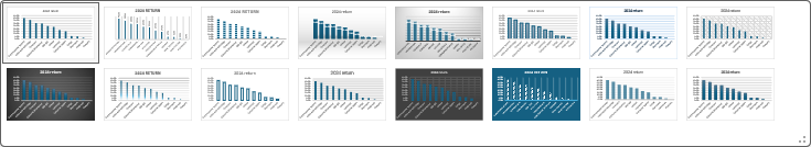 Selecting a chart style in Excel.