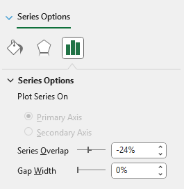 Setting a chart's gap width to zero.