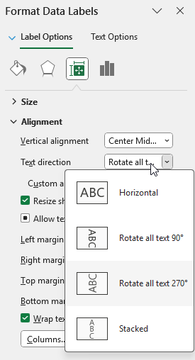 Setting the text direction for a data label.