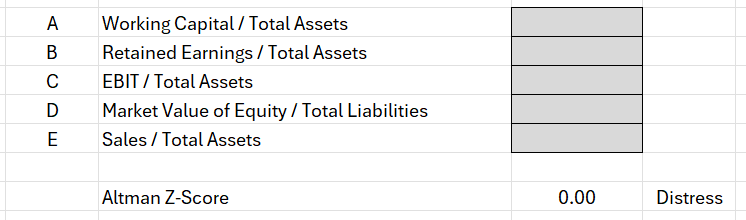 Altman Z-score calculation and lookup value in Excel.