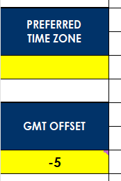 The GMT-offset adjustment in the NFL schedule and prediction sheet template.