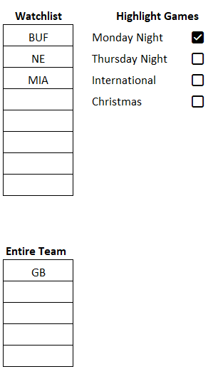 List of options checked off for the grid schedule in the NFL schedule and prediction sheet template.