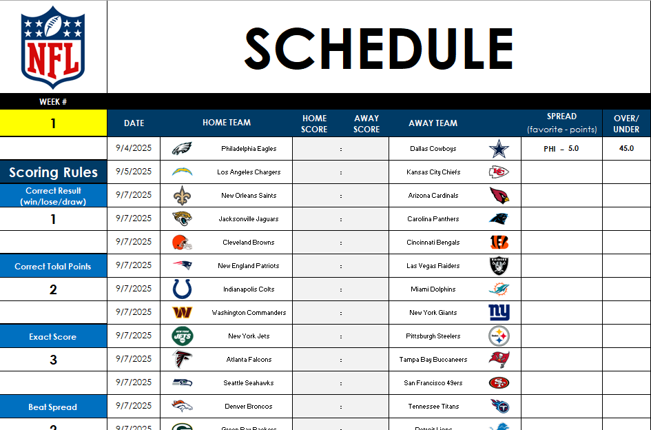 The prediction sheet on the NFL prediction and schedule template.