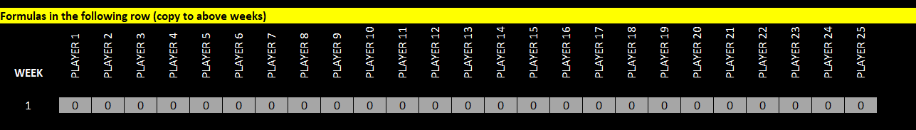 Weekly point totals from the weekly prediction sheet populating on the leaderboard tab.