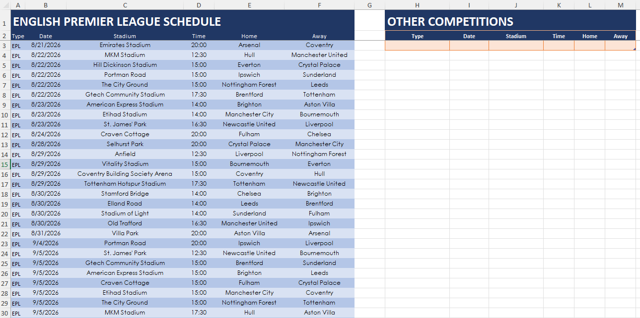 Schedules tab in the English Premier League prediction template.