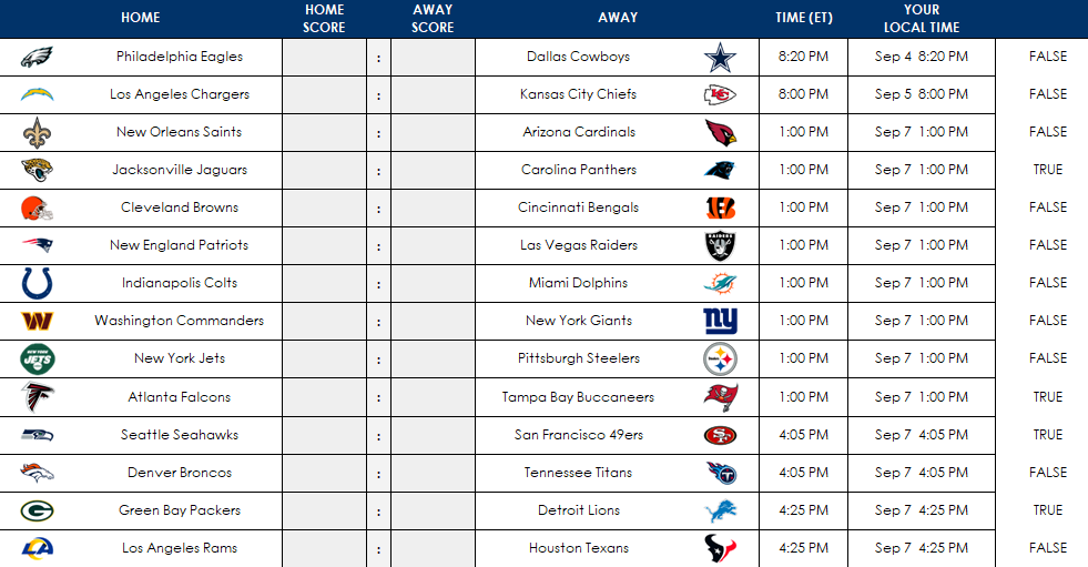 NFL schedule with conditional formatting rules setup in the spreadsheet.