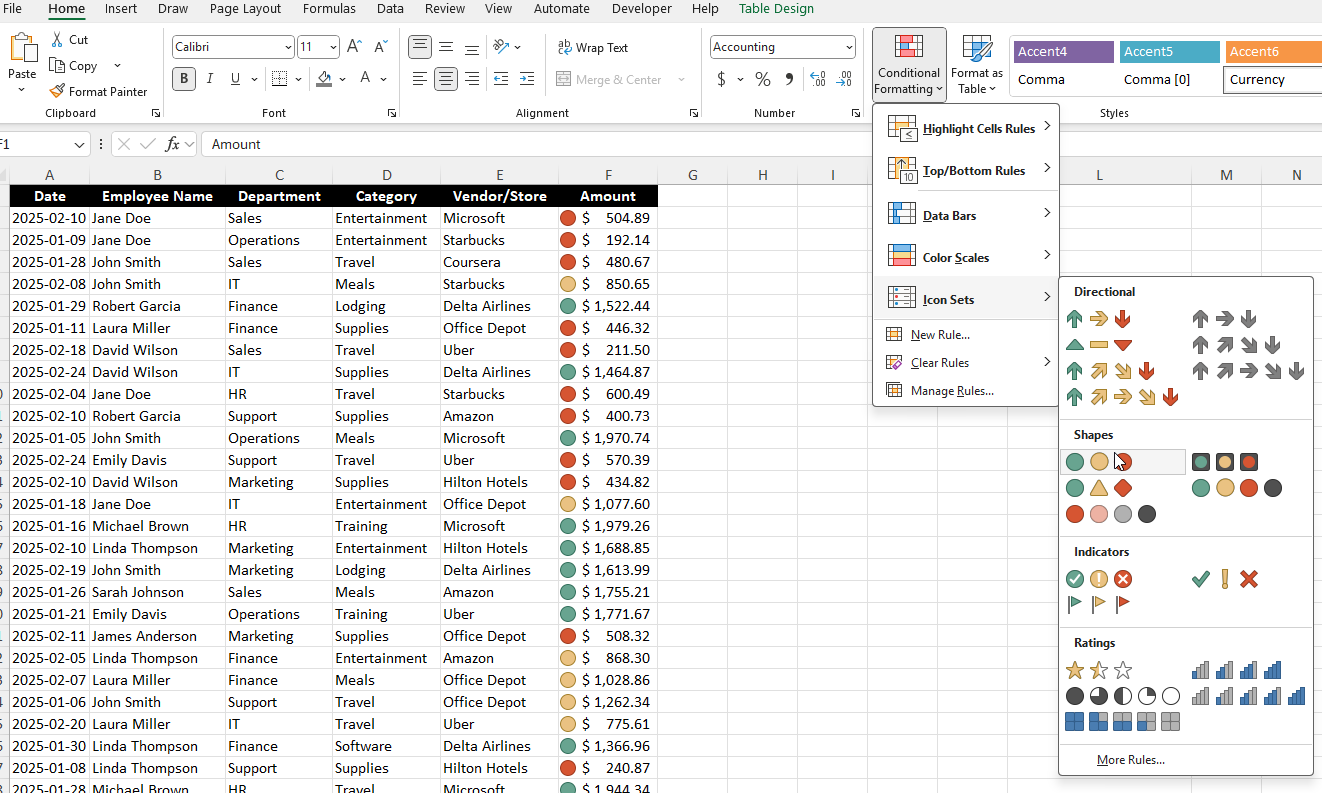 Conditional formatting in Excel using icons to show large and small values.