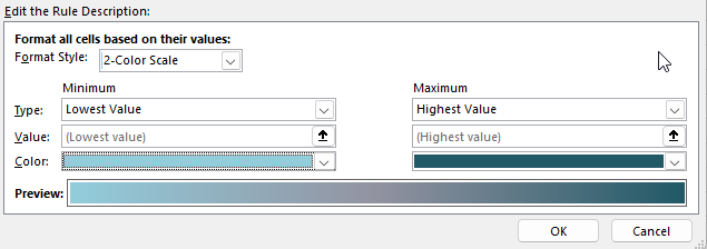 Conditional formatting rules in Excel where the color values have been changed to light teal and dark teal.
