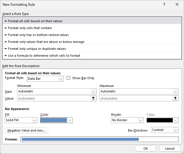 Conditional formatting rules for Excel when using a data bar.