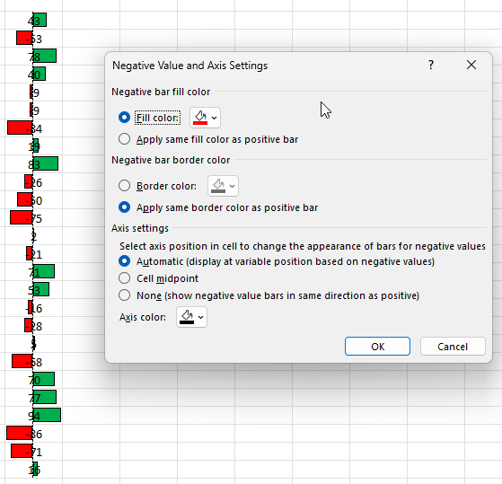 Setting up conditional formatting rules for data bars when values are negative.