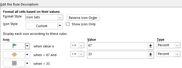 Using a mix of different icons for conditional formatting rules in Excel.