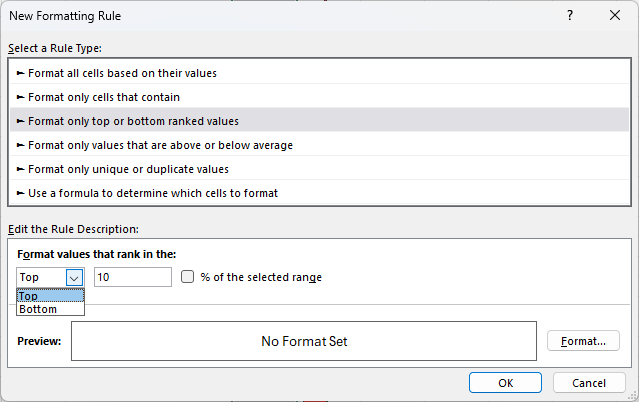 Creating a conditional formatting rule based on top or bottom ranked values.