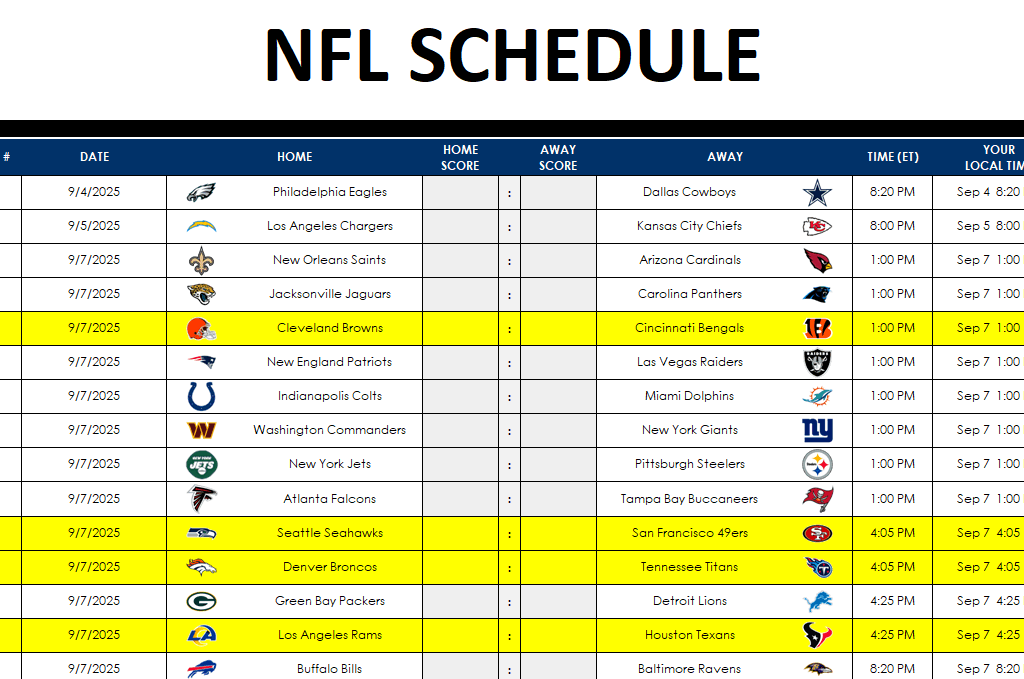 Conditional formatting that is incorrectly applied on my NFL template.