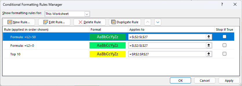 The conditional formatting rules manager in Excel.
