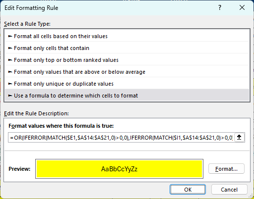 Corrected conditional formatting rules in Excel.