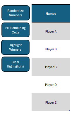 Macro buttons in Excel to populate values in NFL Squares game.