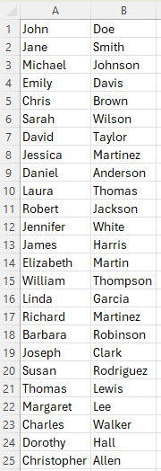 Data in Excel after the text to columns tool has been used.