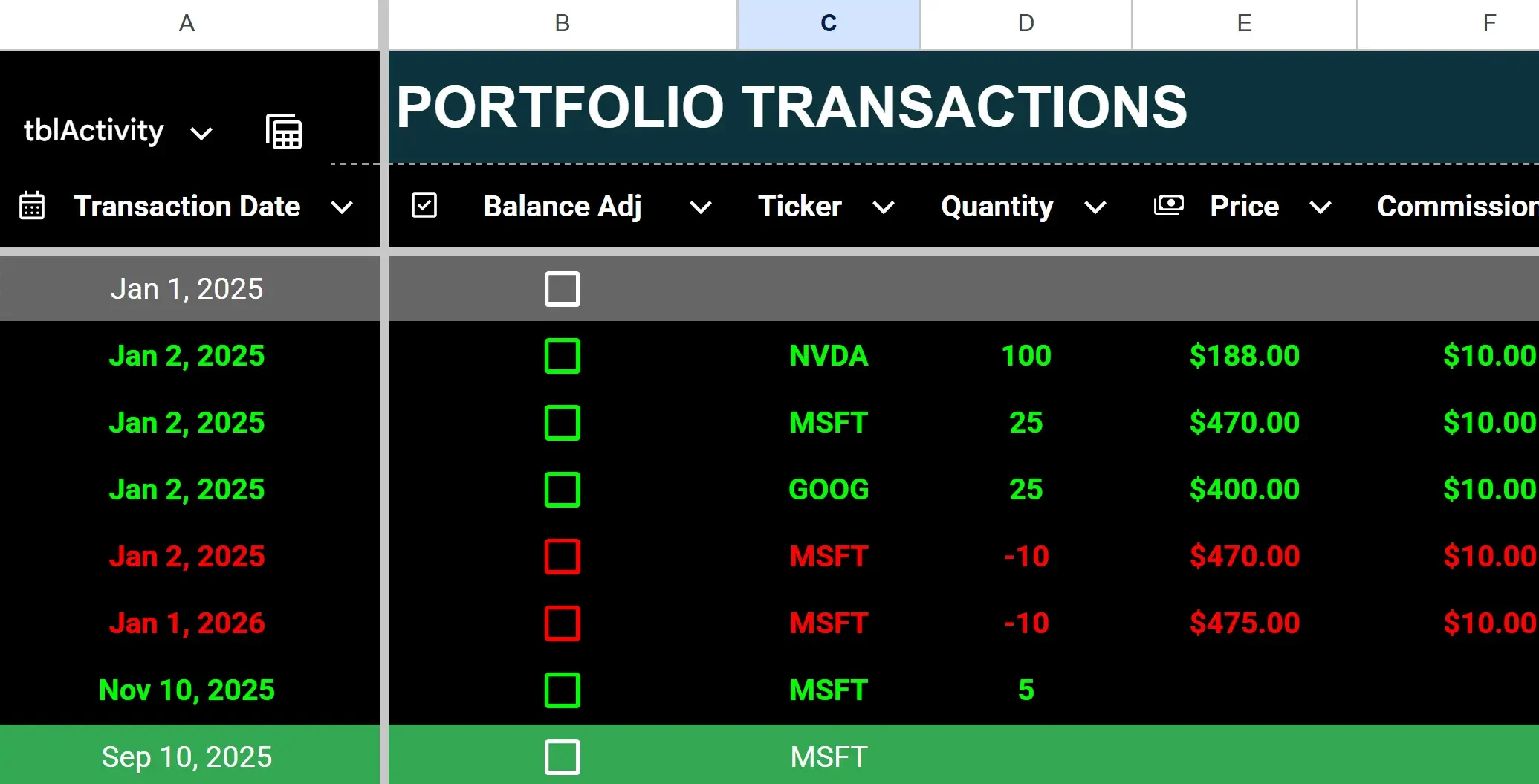 H2E 2026 stock trading template activity sheet.