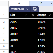 H2E 2026 stock trading template watchlist.