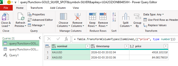Power Query showing both gold and silver prices. 