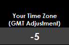GMT adjustment section for the template.