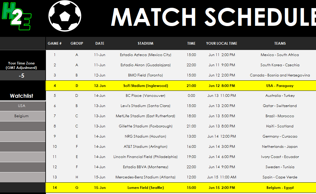 The prediction template tracking matches involving Belgium and the United States.