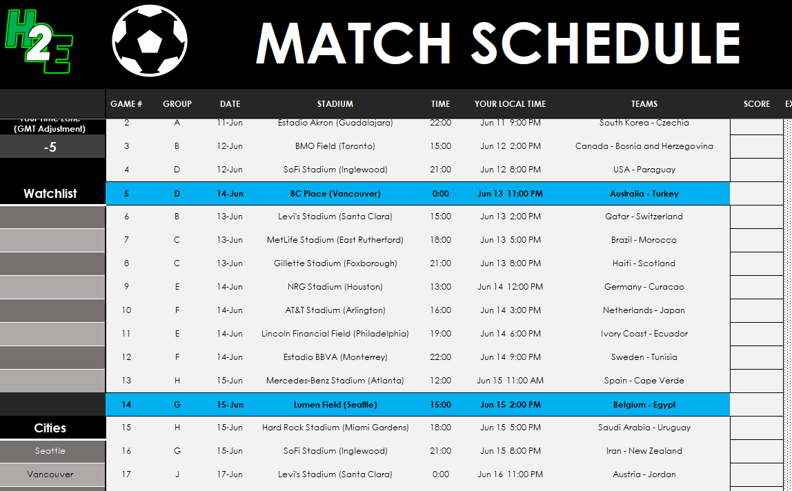 The template tracking matches played in Vancouver and Seattle.