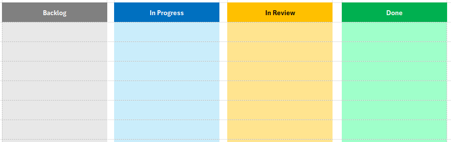 KanBan board outline in Excel.