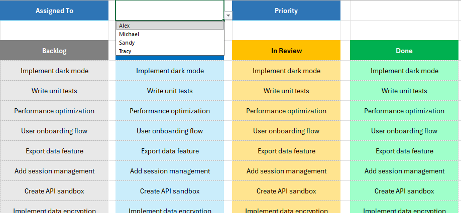 KanBan board showing a drop-down option for the assignedto field.